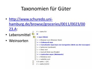 Taxonomien für Güter
• http://www.schuredo.uni-
hamburg.de/browse/groceries/0011/0023/00
23.A:
• Lebensmittel
• Weinsorten
 