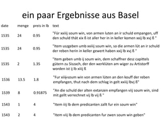 ein paar Ergebnisse aus Basel
date menge preis in lb text
1535 24 0.95
"Für xxiiij soum win, von armen luten an ir schuld empangen, uff
den schuld thät xix ß ist aller her in in keller komen xxij lb xvj ß "
1535 24 0.95
"Item uszgeben umb xxiiij soum win, so die armen lüt an ir schuld
der reben herin in keller gewert haben xxij lb xvj ß "
1535 2 1.35
"Item geben umb ij soum win, dem schaffner desz capittels
gütern zu Siszach, der den werklüten am wiger zu Artistorff
worden ist ij lb xiiij ß
1536 13.5 1.8
"Fur xiiij̶ soum win von armen lüten an den kouff der reben
empfangen, thut nach dem schlag in gelt xxiiij lbvj ß"
1539 8 0.91875
"An die schuld der alten extanzen empfangen viij soum win, sind
mit gellt verrechnet vij lb vij ß "
1543 1 4 "Item iiij lb dem predicanten zallt fur ein soum win"
1543 2 4 "Item viij lb dem predicanten fur zwen soum win geben"
 