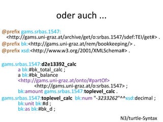 oder auch ...
@prefix gams.srbas.1547:
<http://gams.uni-graz.at/archive/get/o:srbas.1547/sdef:TEI/get#> .
@prefix bk:<http://gams.uni-graz.at/rem/bookkeeping/> .
@prefix xsd:<http://www.w3.org/2001/XMLSchema#> .
gams.srbas.1547:d2e13392_calc
a bk:#bk_total_calc ;
a bk:#bk_balance
<http://gams.uni-graz.at/onto/#partOf>
<http://gams.uni-graz.at/o:srbas.1547> ;
bk:amount gams.srbas.1547:toplevel_calc .
gams.srbas.1547:toplevel_calc bk:num "-3233262"^^xsd:decimal ;
bk:unit bk:#d ;
bk:as bk:#bk_d ;
N3/turtle-Syntax
 