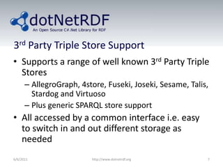 3rd Party Triple Store Support<br />Supports a range of well known 3rd Party Triple Stores<br />AllegroGraph, 4store, Fuse...