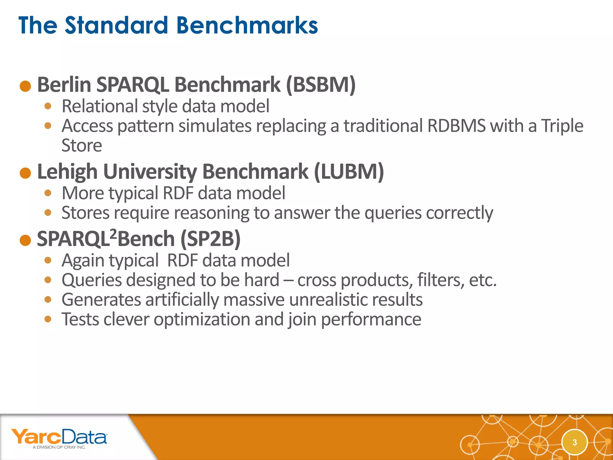  Berlin SPARQL Benchmark (BSBM)
   Relational style data model
   Access pattern simulates replacing a traditional RDBMS with a Triple
      Store
 Lehigh University Benchmark (LUBM)
   More typical RDF data model
   Stores require reasoning to answer the queries correctly
 SPARQL2Bench (SP2B)
     Again typical RDF data model
     Queries designed to be hard – cross products, filters, etc.
     Generates artificially massive unrealistic results
     Tests clever optimization and join performance




                                                                      3
 