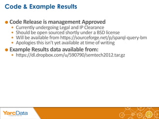  Code Release is management Approved
     Currently undergoing Legal and IP Clearance
     Should be open sourced shortly under a BSD license
     Will be available from https://sourceforge.net/p/sparql-query-bm
     Apologies this isn’t yet available at time of writing
 Example Results data available       from:
   https://dl.dropbox.com/u/590790/semtech2012.tar.gz




                                                                         1
                                                                         2
 