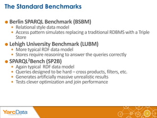  Berlin SPARQL Benchmark (BSBM)
   Relational style data model
   Access pattern simulates replacing a traditional RDBMS with a Triple
      Store
 Lehigh University Benchmark (LUBM)
   More typical RDF data model
   Stores require reasoning to answer the queries correctly
 SPARQL2Bench (SP2B)
     Again typical RDF data model
     Queries designed to be hard – cross products, filters, etc.
     Generates artificially massive unrealistic results
     Tests clever optimization and join performance




                                                                      3
 