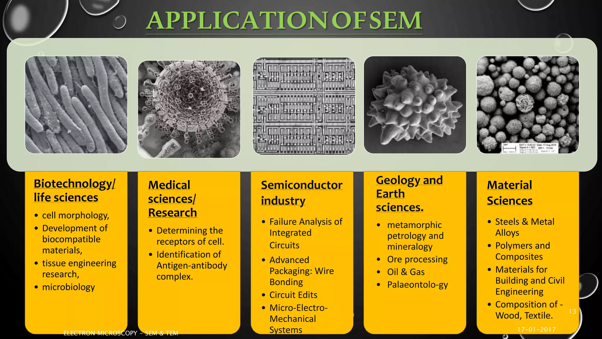 APPLICATIONOFSEM
Biotechnology/
life sciences
• cell morphology,
• Development of
biocompatible
materials,
• tissue engineering
research,
• microbiology
Medical
sciences/
Research
• Determining the
receptors of cell.
• Identification of
Antigen-antibody
complex.
Semiconductor
industry
• Failure Analysis of
Integrated
Circuits
• Advanced
Packaging: Wire
Bonding
• Circuit Edits
• Micro-Electro-
Mechanical
Systems
Material
Sciences
• Steels & Metal
Alloys
• Polymers and
Composites
• Materials for
Building and Civil
Engineering
• Composition of -
Wood, Textile.
17-01-2017
ELECTRON MICROSCOPY - SEM & TEM
13
Geology and
Earth
sciences.
• metamorphic
petrology and
mineralogy
• Ore processing
• Oil & Gas
• Palaeontolo-gy
 