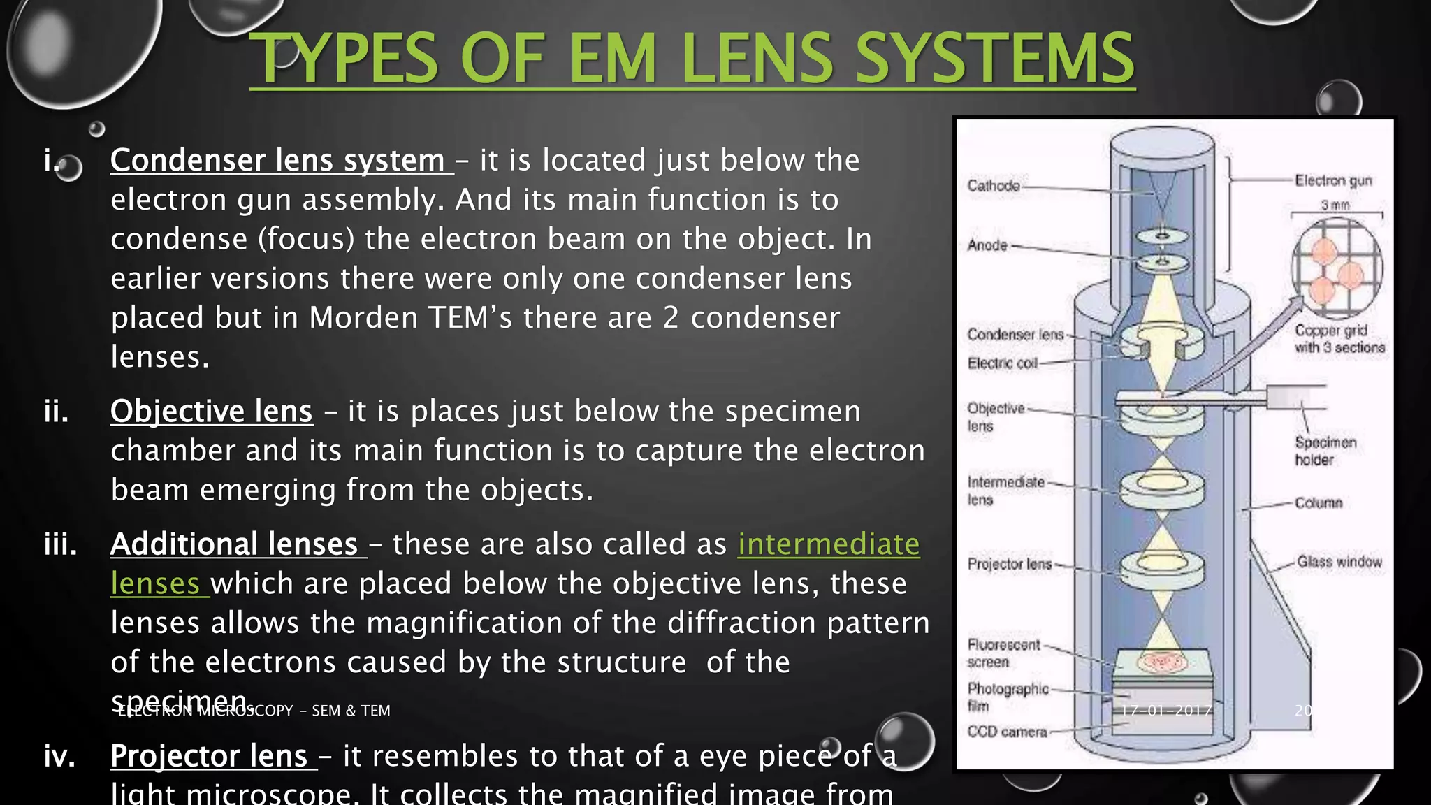 TYPES OF EM LENS SYSTEMS
i. Condenser lens system – it is located just below the
electron gun assembly. And its main function is to
condense (focus) the electron beam on the object. In
earlier versions there were only one condenser lens
placed but in Morden TEM’s there are 2 condenser
lenses.
ii. Objective lens – it is places just below the specimen
chamber and its main function is to capture the electron
beam emerging from the objects.
iii. Additional lenses – these are also called as intermediate
lenses which are placed below the objective lens, these
lenses allows the magnification of the diffraction pattern
of the electrons caused by the structure of the
specimen.
iv. Projector lens – it resembles to that of a eye piece of a
17-01-2017ELECTRON MICROSCOPY - SEM & TEM 20
 