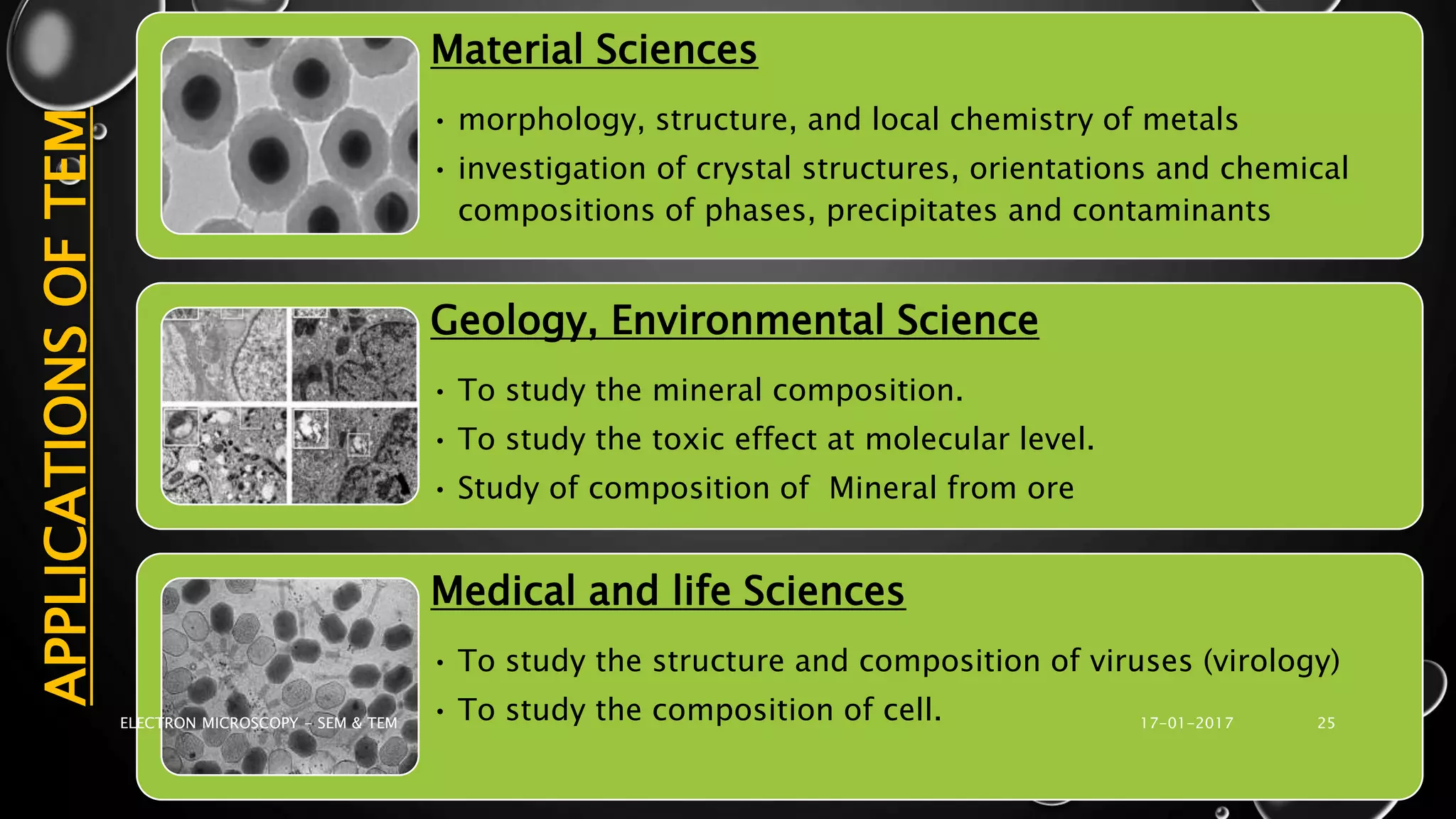 APPLICATIONSOFTEM Material Sciences
• morphology, structure, and local chemistry of metals
• investigation of crystal structures, orientations and chemical
compositions of phases, precipitates and contaminants
Geology, Environmental Science
• To study the mineral composition.
• To study the toxic effect at molecular level.
• Study of composition of Mineral from ore
Medical and life Sciences
• To study the structure and composition of viruses (virology)
• To study the composition of cell. 17-01-2017ELECTRON MICROSCOPY - SEM & TEM 25
 