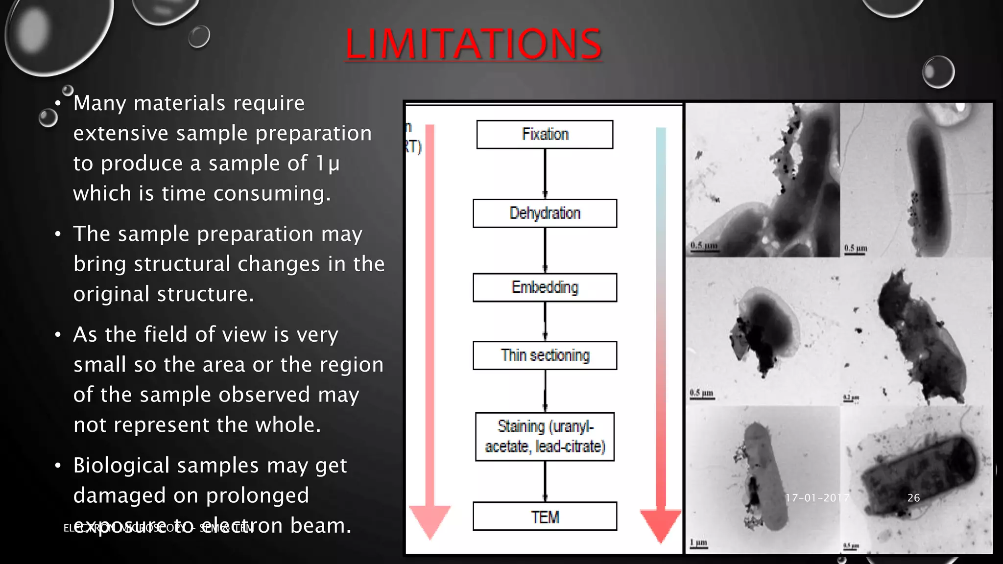 LIMITATIONS
• Many materials require
extensive sample preparation
to produce a sample of 1µ
which is time consuming.
• The sample preparation may
bring structural changes in the
original structure.
• As the field of view is very
small so the area or the region
of the sample observed may
not represent the whole.
• Biological samples may get
damaged on prolonged
exposure to electron beam.
17-01-2017
ELECTRON MICROSCOPY - SEM & TEM
26
 