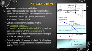 INTRODUCTION
• Microscopy is the technical field of
using microscopes to view objects that cannot be
seen with the naked eye. There are three well-known
branches of microscopy: optical, electron and
scanning probe microscope.
• Optical and electron microscopy involve
the diffraction, reflection,
or refraction of electromagnetic radiation or electron
beams interacting with the specimen, and the
collection of the scattered radiation or another signal
in order to create an image.
• Scanning probe microscopy involves the interaction
of a scanning probe with the surface of the object of
interest.
1..
2.
3.
17-01-2017ELECTRON MICROSCOPY - SEM & TEM 3
 