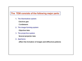 SEM and TEM | PPT