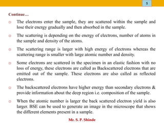 5
Mr. S. P. Shinde
o The electrons enter the sample, they are scattered within the sample and
lose their energy gradually and then absorbed in the sample.
o The scattering is depending on the energy of electrons, number of atoms in
the sample and density of the atoms.
o The scattering range is larger with high energy of electrons whereas the
scattering range is smaller with large atomic number and density.
o Some electrons are scattered in the specimen in an elastic fashion with no
loss of energy, these electrons are called as Backscattered electrons that are
emitted out of the sample. These electrons are also called as reflected
electrons.
o The backscattered electrons have higher energy than secondary electrons &
provide information about the deep region i.e. composition of the sample.
o When the atomic number is larger the back scattered electron yield is also
larger. BSE can be used to generate an image in the microscope that shows
the different elements present in a sample.
Continue…
 