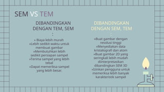 Scanning Electron Microscopy (SEM) & Transmission Electron Microscopy ...