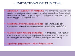 Tem Even SEM,TEM & AFM | PDF