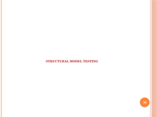 Adanco Structural Model Tutorials SEM Terms Introduction of ADANCO & SmartPLS.pptx