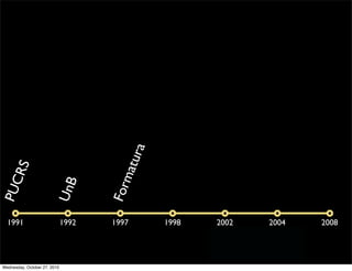 1991 1992 1997 1998 2002 2004 2008
PUCRS
UnB
Formatura
Wednesday, October 27, 2010
 