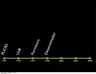 1991 1992 1997 1998 2002 2004 2008
PUCRS
UnB
Formatura
Desenvolvedor
Wednesday, October 27, 2010
 