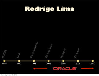 Rodrigo Lima
PUCRS
UnB
Desenvolvedor
ProjectLead
Manager
Director
1997 1992 1998 2002 2004 2008 2010
Wednesday, October 27, 2010
 