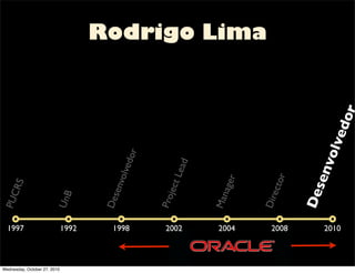 Rodrigo Lima
PUCRS
UnB
Desenvolvedor
ProjectLead
Manager
Director
Desenvolvedor
1997 1992 1998 2002 2004 2008 2010
Wednesday, October 27, 2010
 