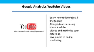 Google Analytics YouTube Videos


                                         Learn how to leverage all
                                         the tools in
                                         Google Analytics using
                                         these YouTube
http://www.youtube.com/googleanalytics   videos and maximize your
                                         return on
                                         investment in online
                                         marketing.
 