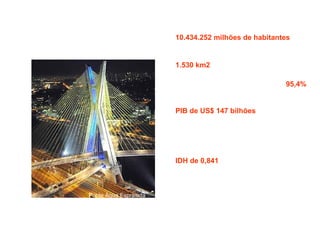 80 MIL PAULISTAS TEM RESIDENCIA NA EUROPA E ESTADOS UNIDOS COMO 2ª OPÇÃO 