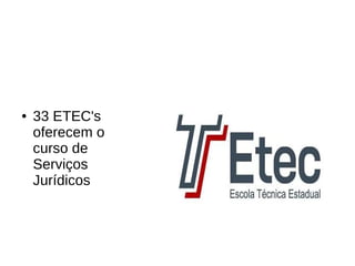 ●

33 ETEC's
oferecem o
curso de
Serviços
Jurídicos

 