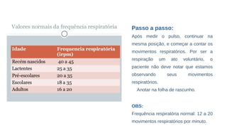 Passo a passo:
Após medir o pulso, continuar na
mesma posição, e começar a contar os
movimentos respiratórios. Por ser a
respiração um ato voluntário, o
paciente não deve notar que estamos
observando seus movimentos
respiratórios.
Anotar na folha de rascunho.
OBS:
Frequência respiratória normal: 12 a 20
movimentos respiratórios por minuto.
 