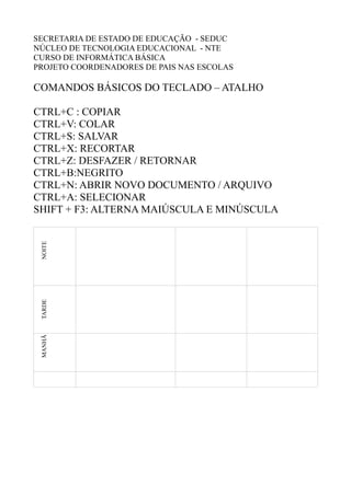 SECRETARIA DE ESTADO DE EDUCAÇÃO - SEDUC 
NÚCLEO DE TECNOLOGIA EDUCACIONAL - NTE 
CURSO DE INFORMÁTICA BÁSICA 
PROJETO COORDENADORES DE PAIS NAS ESCOLAS 
COMANDOS BÁSICOS DO TECLADO – ATALHO 
CTRL+C : COPIAR 
CTRL+V: COLAR 
CTRL+S: SALVAR 
CTRL+X: RECORTAR 
CTRL+Z: DESFAZER / RETORNAR 
CTRL+B:NEGRITO 
CTRL+N: ABRIR NOVO DOCUMENTO / ARQUIVO 
CTRL+A: SELECIONAR 
SHIFT + F3: ALTERNA MAIÚSCULA E MINÚSCULA 
MANHÃ TARDE NOITE 
 