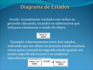 Estado:  normalmente rotulado com verbos no gerúndio (discando, tocando) ou substantivos que indiquem claramente o estado do objeto. Transição: relacionamento entre dois estados, indicando que um objeto no primeiro estado realizará certas ações e entrará no segundo estado quando um evento especificado ocorrer e as condições especificadas forem satisfeitas. 
