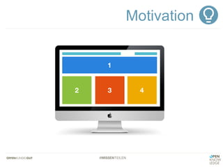 #WISSENTEILEN
Motivation
 