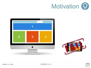 #WISSENTEILEN
Motivation
 