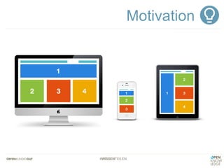 #WISSENTEILEN
Motivation
 