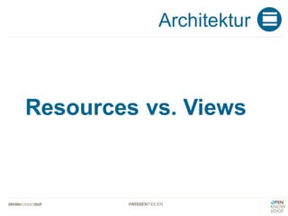 #WISSENTEILEN
Architektur
Resources vs. Views
 