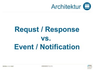 #WISSENTEILEN
Requst / Response
vs.
Event / Notification
Architektur
 