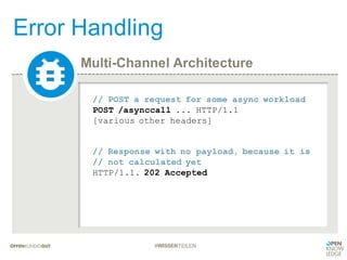 Multi-Channel Architecture
Error Handling
#WISSENTEILEN
// POST a request for some async workload
POST /asynccall ... HTTP/1.1
[various other headers]
// Response with no payload, because it is
// not calculated yet
HTTP/1.1. 202 Accepted
 
