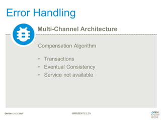 Multi-Channel Architecture
Error Handling
#WISSENTEILEN
Compensation Algorithm
• Transactions
• Eventual Consistency
• Service not available
 