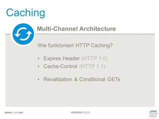 Multi-Channel Architecture
Caching
#WISSENTEILEN
Wie funktioniert HTTP Caching?
• Expires Header (HTTP 1.0)
• Cache-Control (HTTP 1.1)
• Revalidation & Conditional GETs
 