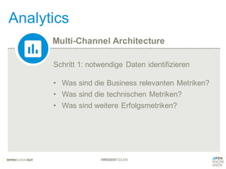 Multi-Channel Architecture
Analytics
#WISSENTEILEN
Schritt 1: notwendige Daten identifizieren
• Was sind die Business relevanten Metriken?
• Was sind die technischen Metriken?
• Was sind weitere Erfolgsmetriken?
 