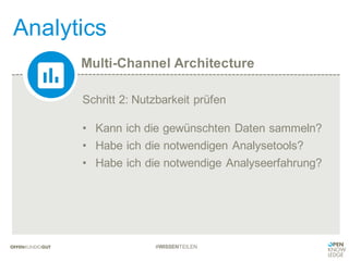 Multi-Channel Architecture
Analytics
#WISSENTEILEN
Schritt 2: Nutzbarkeit prüfen
• Kann ich die gewünschten Daten sammeln?
• Habe ich die notwendigen Analysetools?
• Habe ich die notwendige Analyseerfahrung?
 