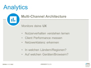 Multi-Channel Architecture
Analytics
#WISSENTEILEN
Monitore deine UX
• Nutzerverhalten verstehen lernen
• Client Performance messen
• Netzwerklatenz erkennen
• In welchen Ländern/Regionen?
• Auf welchen Geräten/Browsern?
 