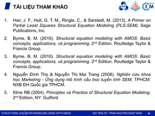 Structural Equation Modeling (SEM) with AMOS | PDF
