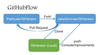 SemVer, the whole story | PPTX