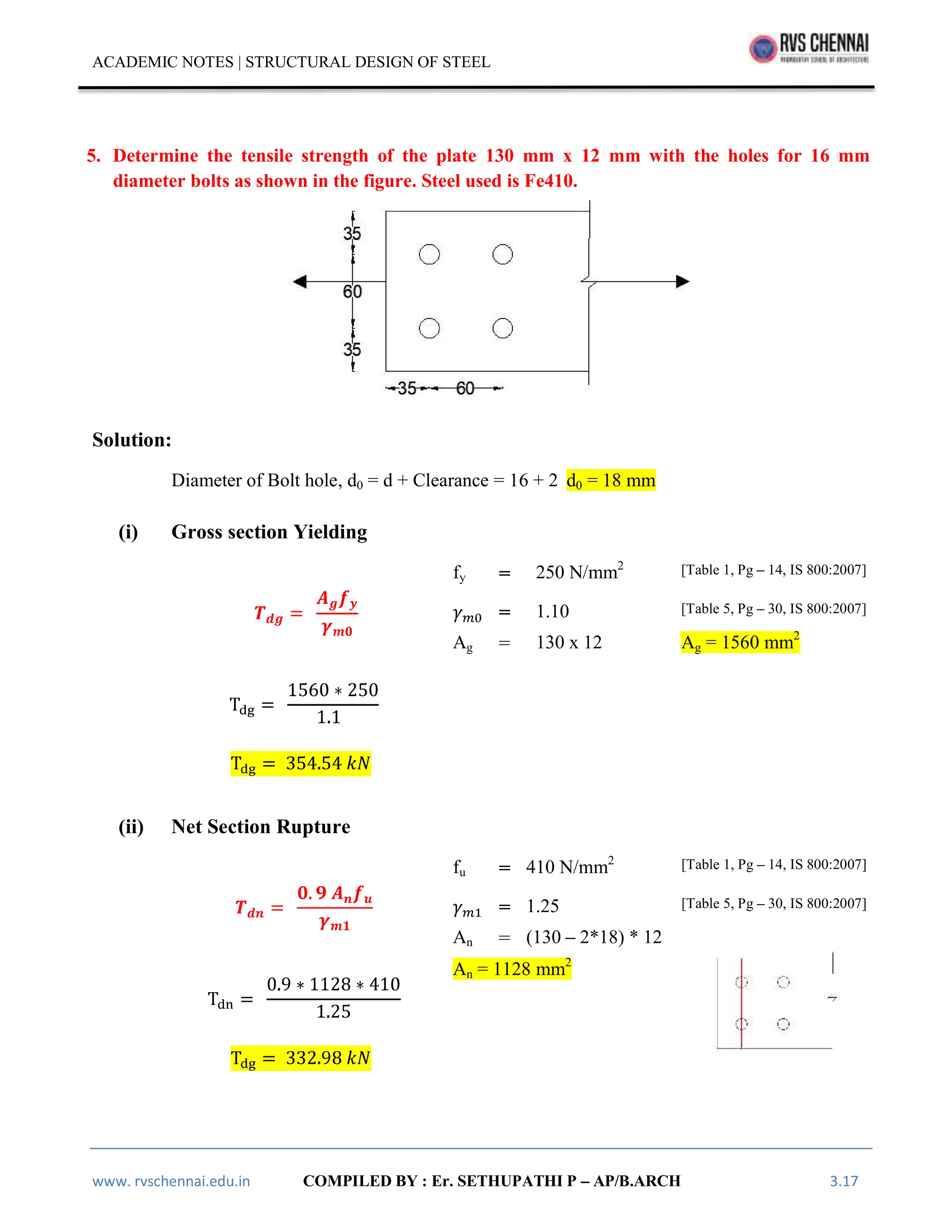 SEM VI 3602 Structural Design of Steel, B ARCH, ANNA UNIVERSITY ...