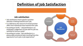 Definition of Job Satisfaction
 