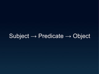 Subject -> Predicate -> Object 