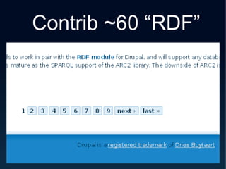 Contrib ~60 “RDF” 