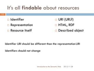 It’s all findable about resources
2012-11-28
 Identifier
 Representation
 Resource itself
11
 URI (URL?)
 HTML, RDF
 Described object
Introduction to the Semantic Web
Identifier URI should be different than the representationURI
Identifiers should not change
 