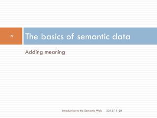 Adding meaning
The basics of semantic data
2012-11-28
19
Introduction to the Semantic Web
 