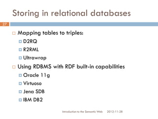 Storing in relational databases
 Mapping tables to triples:
 D2RQ
 R2RML
 Ultrawrap
 Using RDBMS with RDF built-in capabilities
 Oracle 11g
 Virtuoso
 Jena SDB
 IBM DB2
2012-11-28Introduction to the Semantic Web
27
 