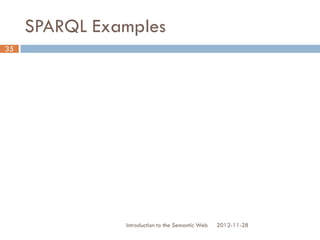 SPARQL Examples
2012-11-28Introduction to the Semantic Web
35
 