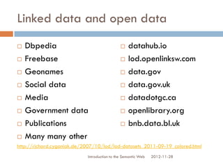 Linked data and open data
 Dbpedia
 Freebase
 Geonames
 Social data
 Media
 Government data
 Publications
 Many many other
 datahub.io
 lod.openlinksw.com
 data.gov
 data.gov.uk
 datadotgc.ca
 openlibrary.org
 bnb.data.bl.uk
2012-11-28Introduction to the Semantic Web
http://richard.cyganiak.de/2007/10/lod/lod-datasets_2011-09-19_colored.html
 