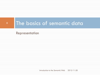 Representation
The basics of semantic data
2012-11-28
8
Introduction to the Semantic Web
 